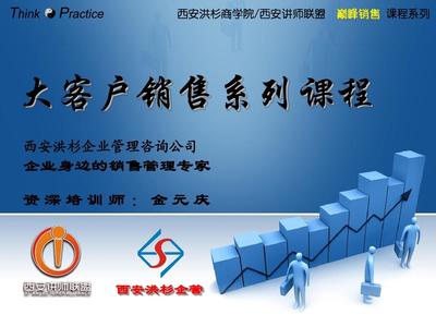 成功产品解说与演示 企业管理咨询的精髓